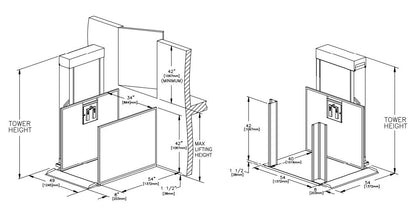 Ram Trus-T-Lift