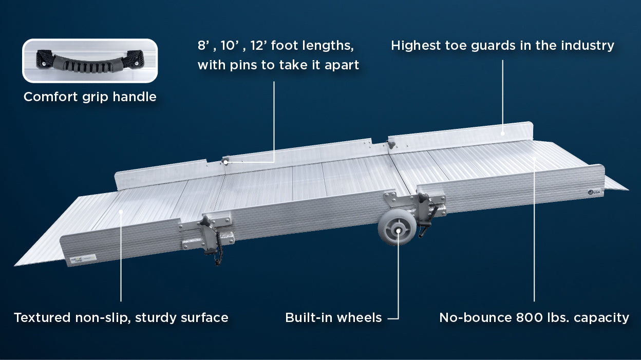 The Freedom Series Folding Ramp