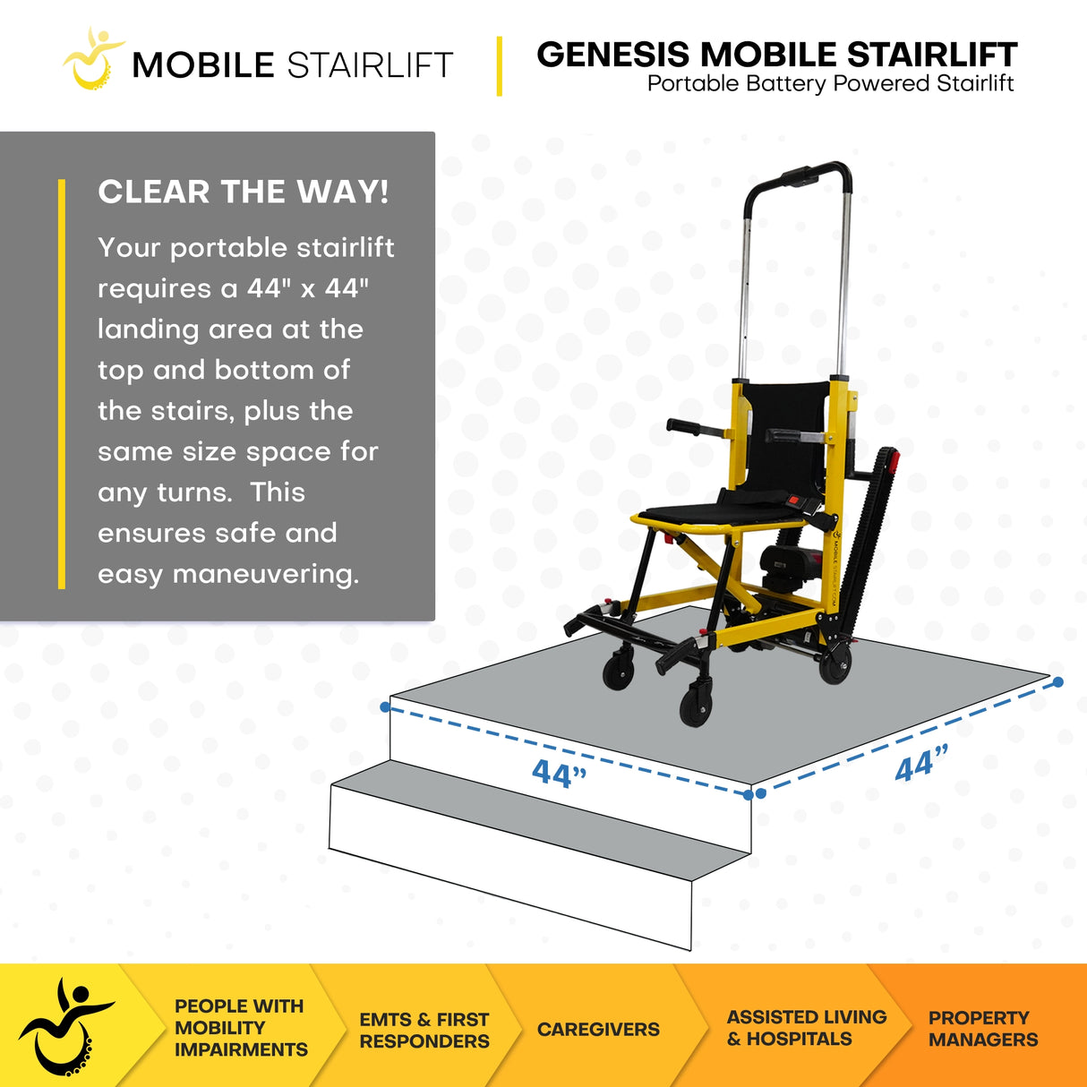 Genesis Mobile Stairlift