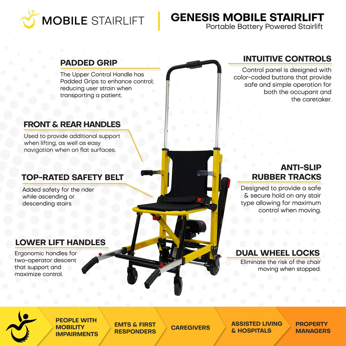 Genesis Mobile Stairlift