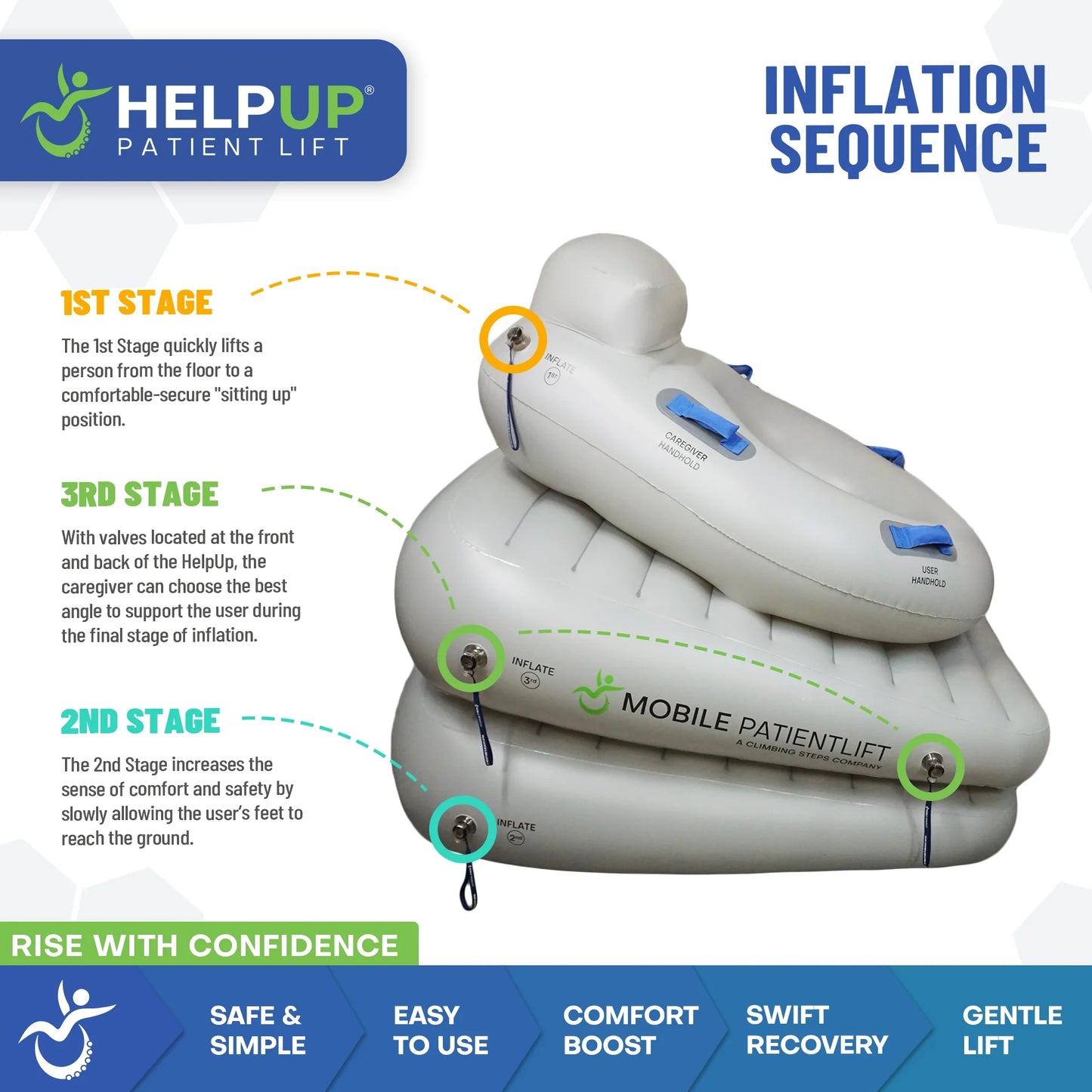 HelpUp Patient Lift