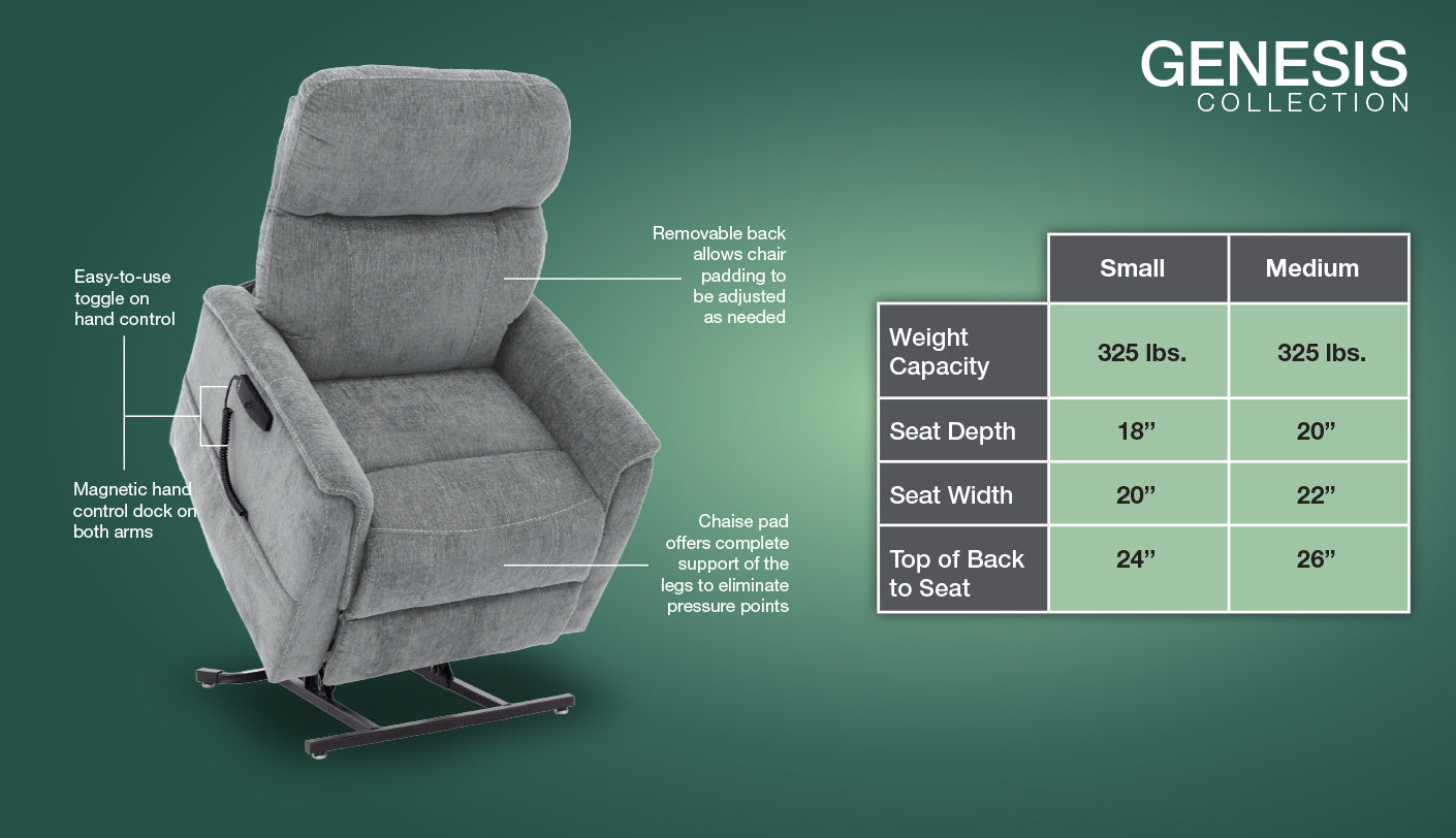 Pride Mobility - Genesis Collection - LC150 Small