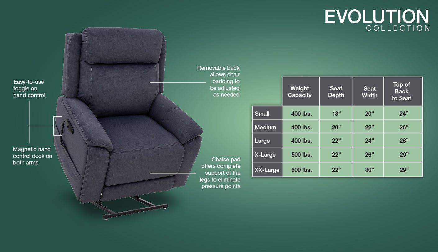Pride Mobility - Evolution Collection - LC435 Large