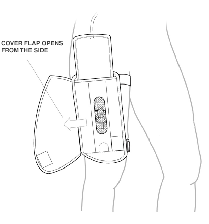 StyledWel Legg-Ins Urinary Leg Bag Cover