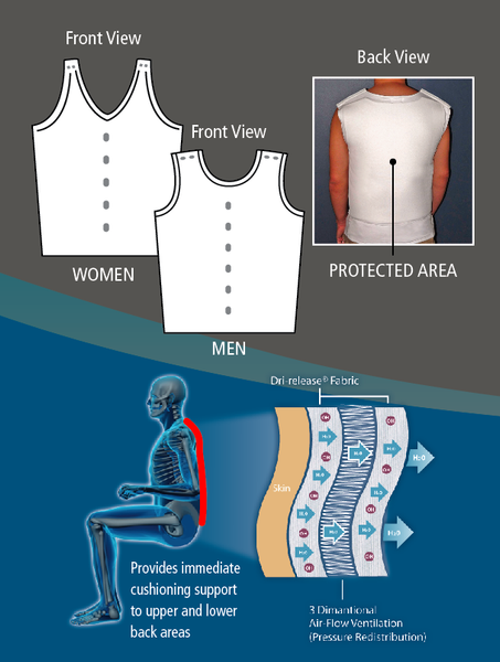 Ventopedic Sleeveless Shirt and Camisole
